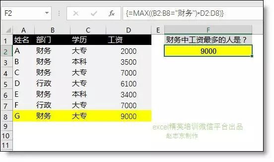 计算表中员工收入的平均数mysql 在sheet2中计算sheet1中工资平均值_计算表中员工收入的平均数mysql_10