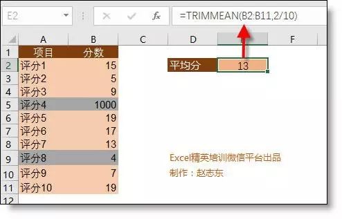 计算表中员工收入的平均数mysql 在sheet2中计算sheet1中工资平均值_Small_14