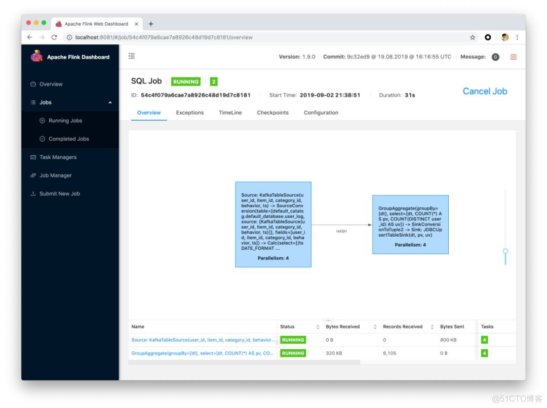 flink cdc采集mysql数据 flink读取mysql数据_SQL_03