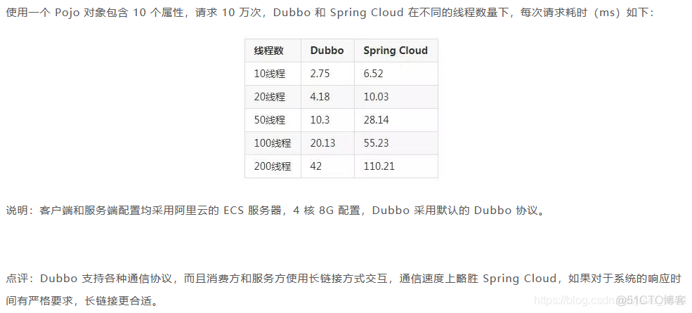 dubbo zookeeper 多个节点如何配置 dubbo zookeeper原理_ide_03