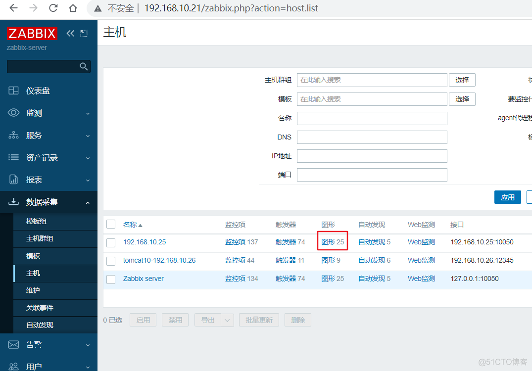 zabbix 图形不更新了 zabbix图形展示缺点_zabbix 图形不更新了