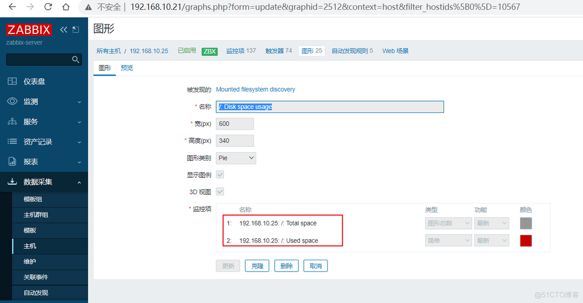 zabbix 图形不更新了 zabbix图形展示缺点_zabbix 图形不更新了_03