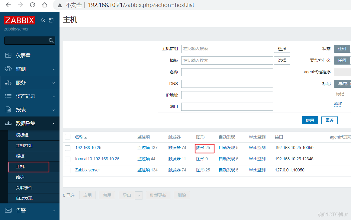 zabbix 图形不更新了 zabbix图形展示缺点_最小值_05