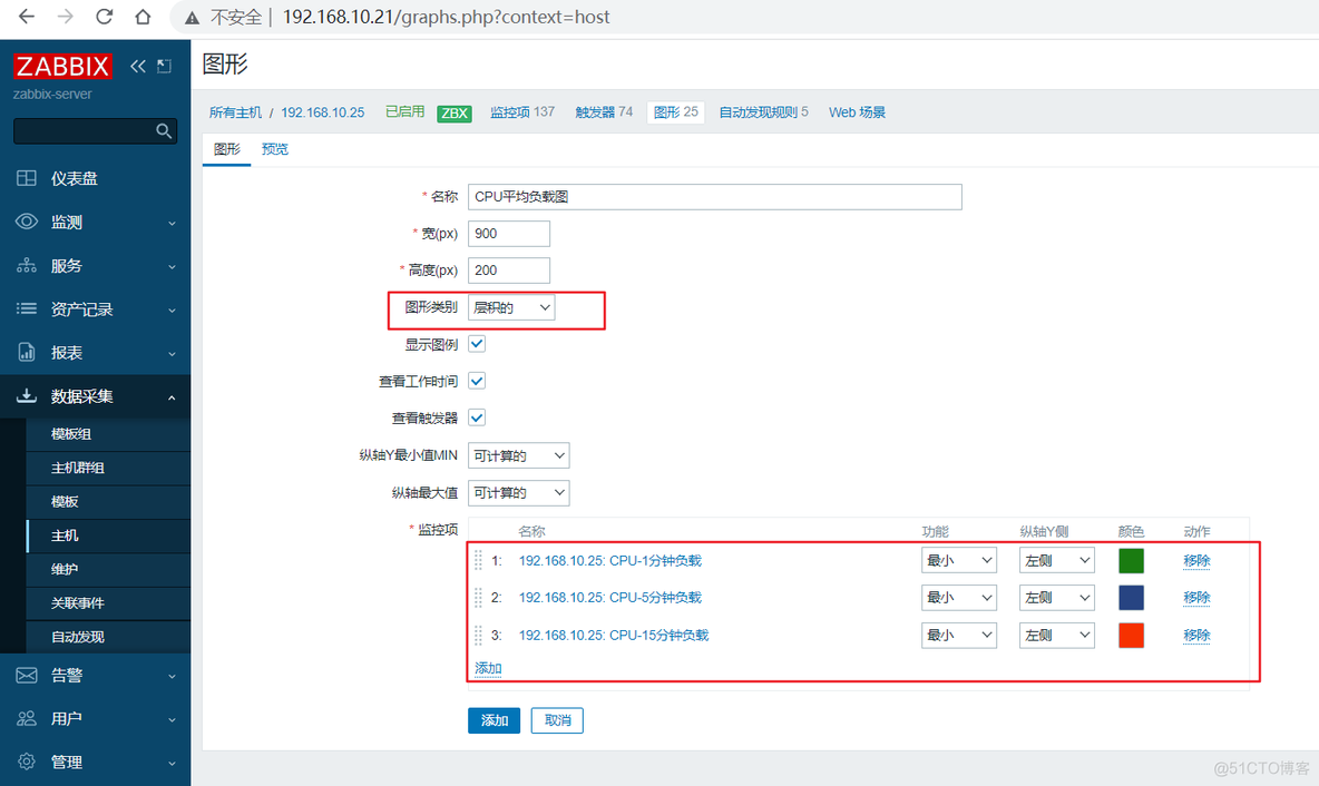 zabbix 图形不更新了 zabbix图形展示缺点_最小值_06