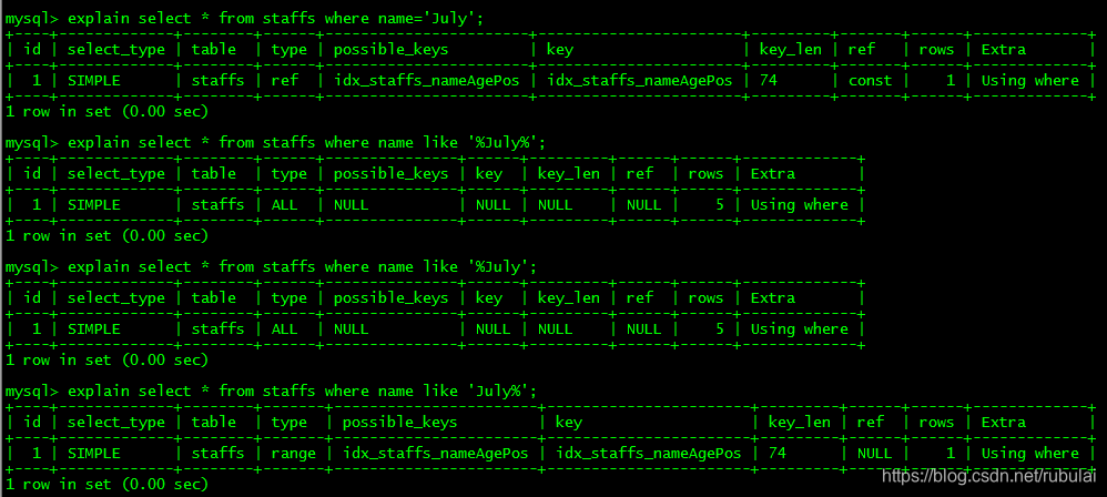 mysql中groupby怎么添加索引 mysql group by 索引失效_字符串_08