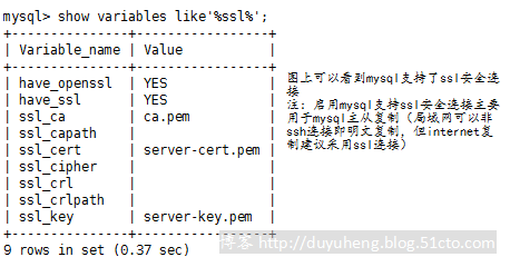 mysql配置ssl加解密 mysql使用ssl连接_mysql_04