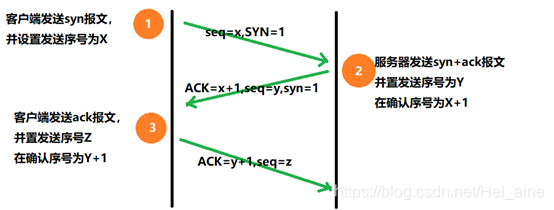 wireshark实验报告 wireshark使用实验报告_wireshark_09