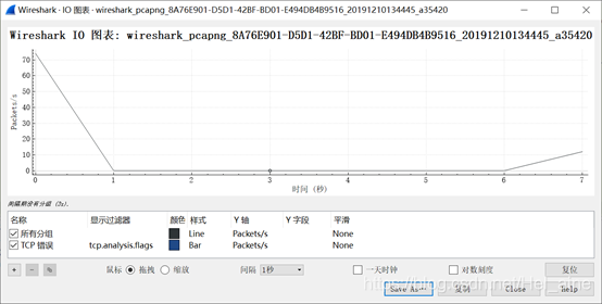 wireshark实验报告 wireshark使用实验报告_服务器_15