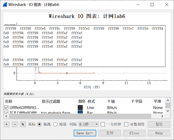 wireshark实验报告 wireshark使用实验报告_客户端_17