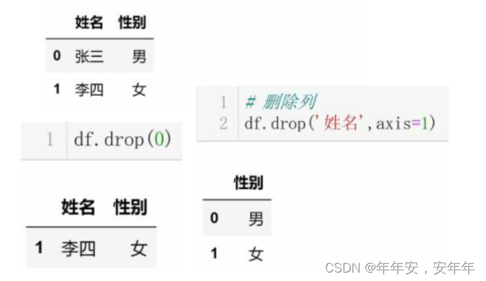 python找数据突变 python找数据位置_python找数据突变_11