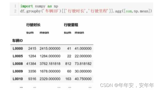 python找数据突变 python找数据位置_数据分析_14