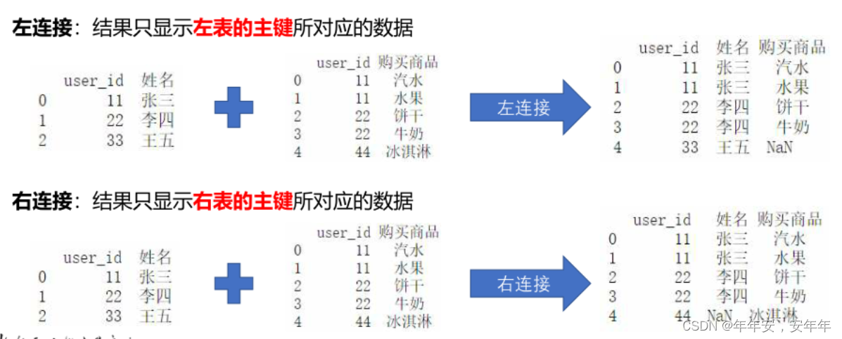 python找数据突变 python找数据位置_python找数据突变_17