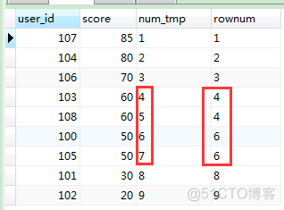 python学生总成绩排序 python成绩排名 排序_数据库_04