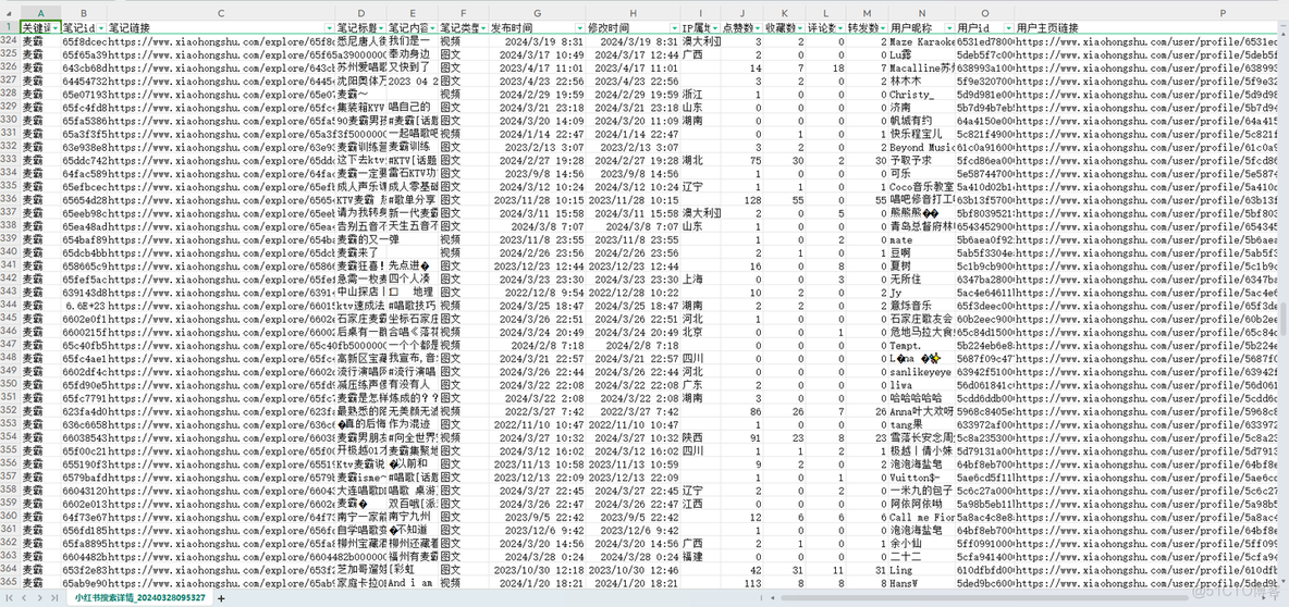 java爬虫爬小红书数据 小红书爬虫接口_爬虫_03