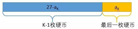 java 删除对象中的某个字段怎么删 java中删除语句_java 删除对象中的某个字段怎么删