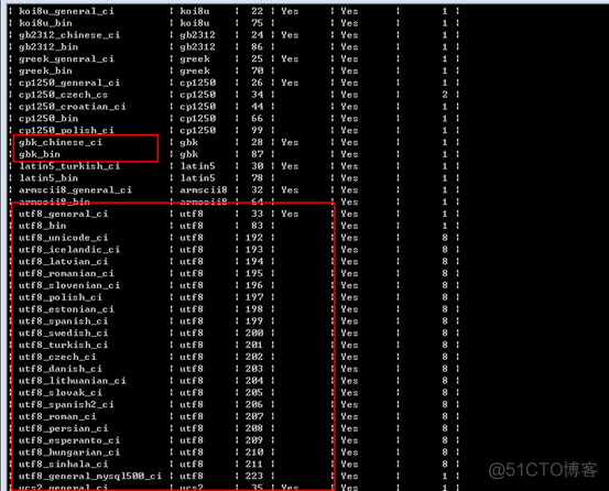 mysql 当前所在的上个月 mysql上个月第一天_mysql 当前所在的上个月_20