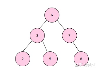 mysql 怎么写入数组 mysql 存数组_mysql 怎么写入数组_03