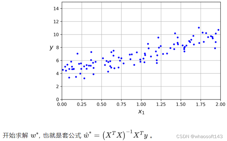 线性回归模型中的R方值 线性回归分析的r方_机器学习_08