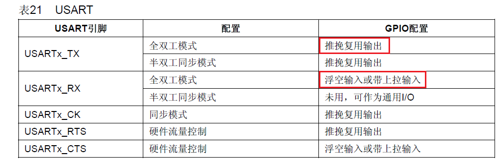 刷bios短接me bios短接重置_端口复用_02