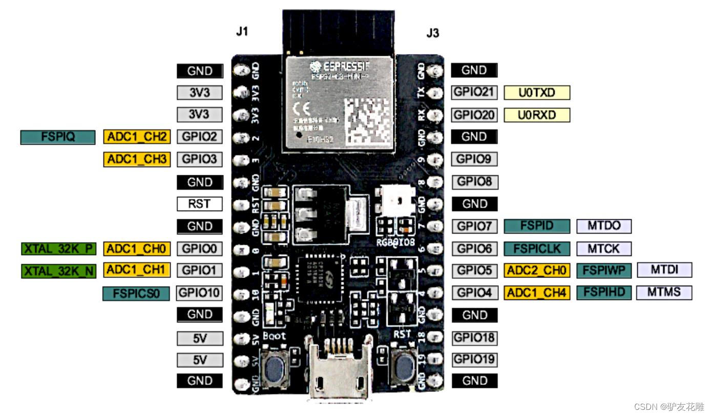 esp32编程lua esp32编程器_嵌入式硬件_03