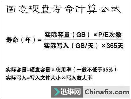 bios里面怎么看硬盘有没有损坏 电脑bios怎么看硬盘坏了_计算机硬盘怎么看坏了_04