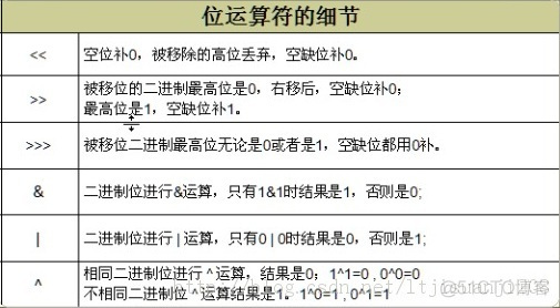 java 声明一个输出流 java输出一个变量_System_04