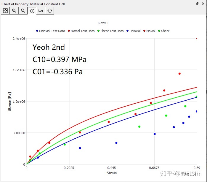 多项式拟合tanh 多项式拟合模型_曲线拟合_36