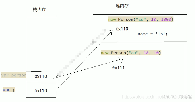 定义一个盒子类BOXJAVA代码 定义一个class为all的大盒子_css_19