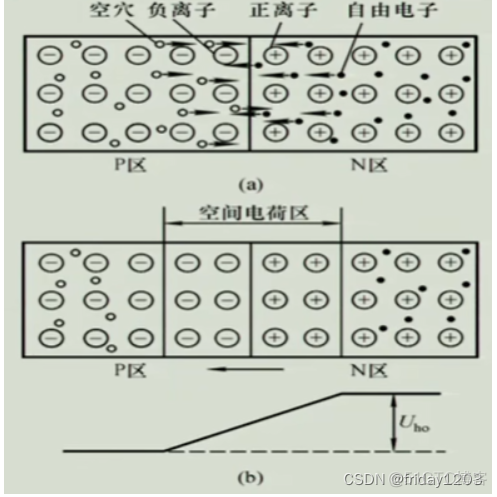 半导体型号ES词库 半导体器件型号_材料工程_03