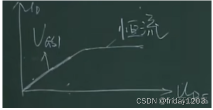 半导体型号ES词库 半导体器件型号_嵌入式硬件_39