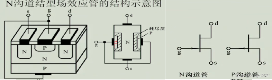 半导体型号ES词库 半导体器件型号_半导体型号ES词库_47