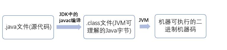 java idea查看正在运行的processthread idea 查看jdk_idea 查看类的层次结构_02