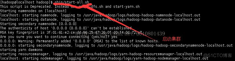 hadoop 中jsp命令 hadoop中jps命令的用处_linux_47