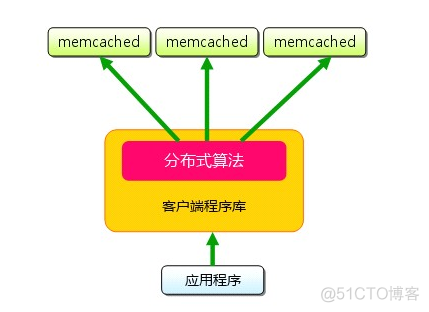 emmc技术手册 emmc数据手册_数据_02