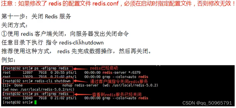 redis 多节点通讯 redis的节点_redis 多节点通讯_04