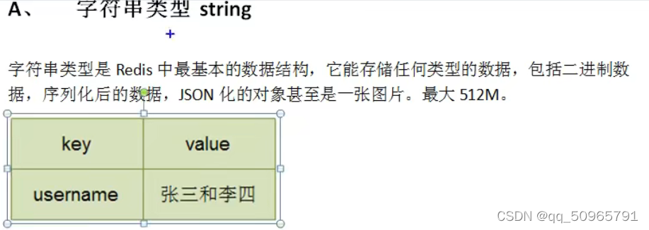 redis 多节点通讯 redis的节点_redis 多节点通讯_07