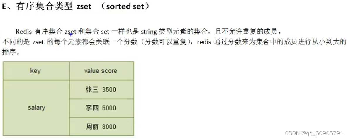 redis 多节点通讯 redis的节点_数据_11