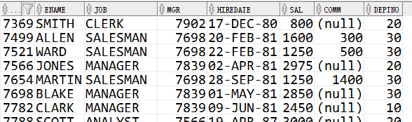 SQLite 两个数据库关联查询 sql 两个表关联查询_子查询_04