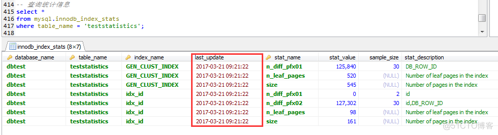 MySQL查询最后更新的表 mysql查询表更新时间_数据库_02