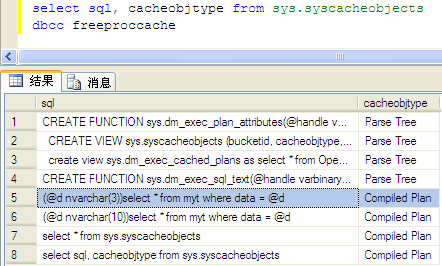 如何用sql server分析sql语句的查询效率 sql高效查询_sqlserver_02