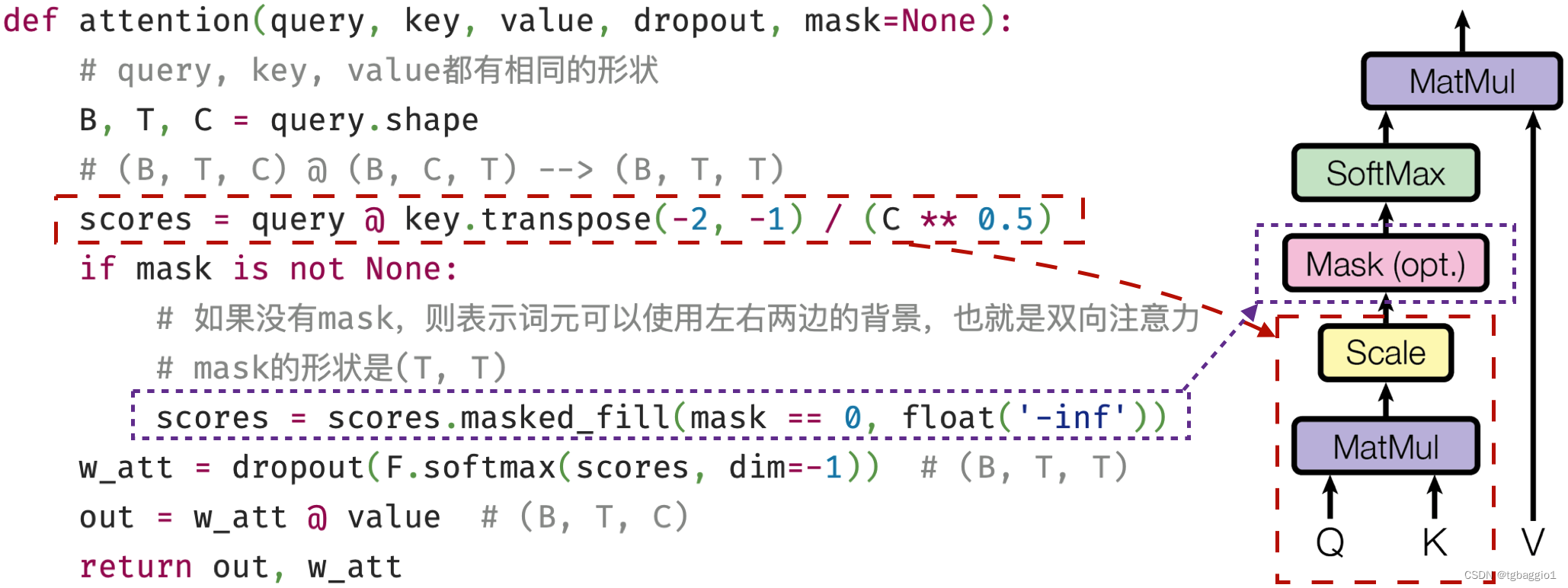 大语言模型训练如何计算loss 语言模型有什么用_chatgpt_06