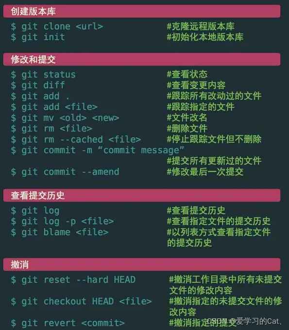 vscode 指定gitlab账号密码 vscode修改git账户的密码_vscode_30