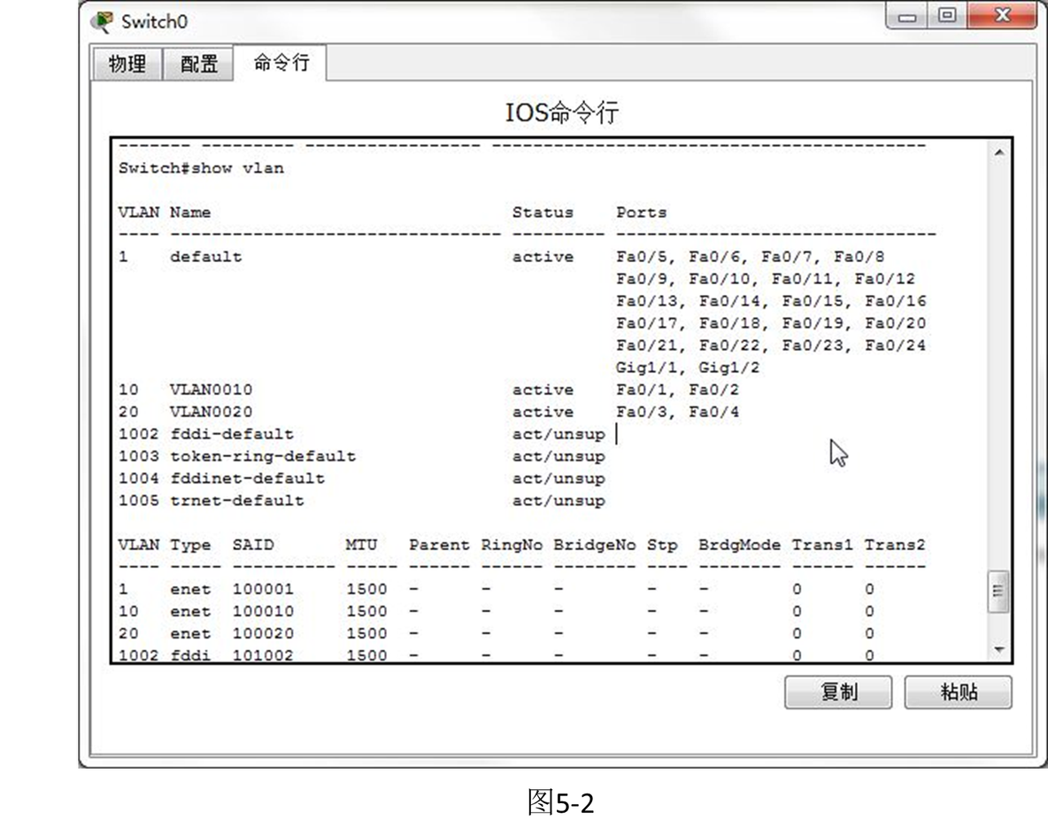 vlan接ip地址 vlan接口ip地址的作用_c语言_02