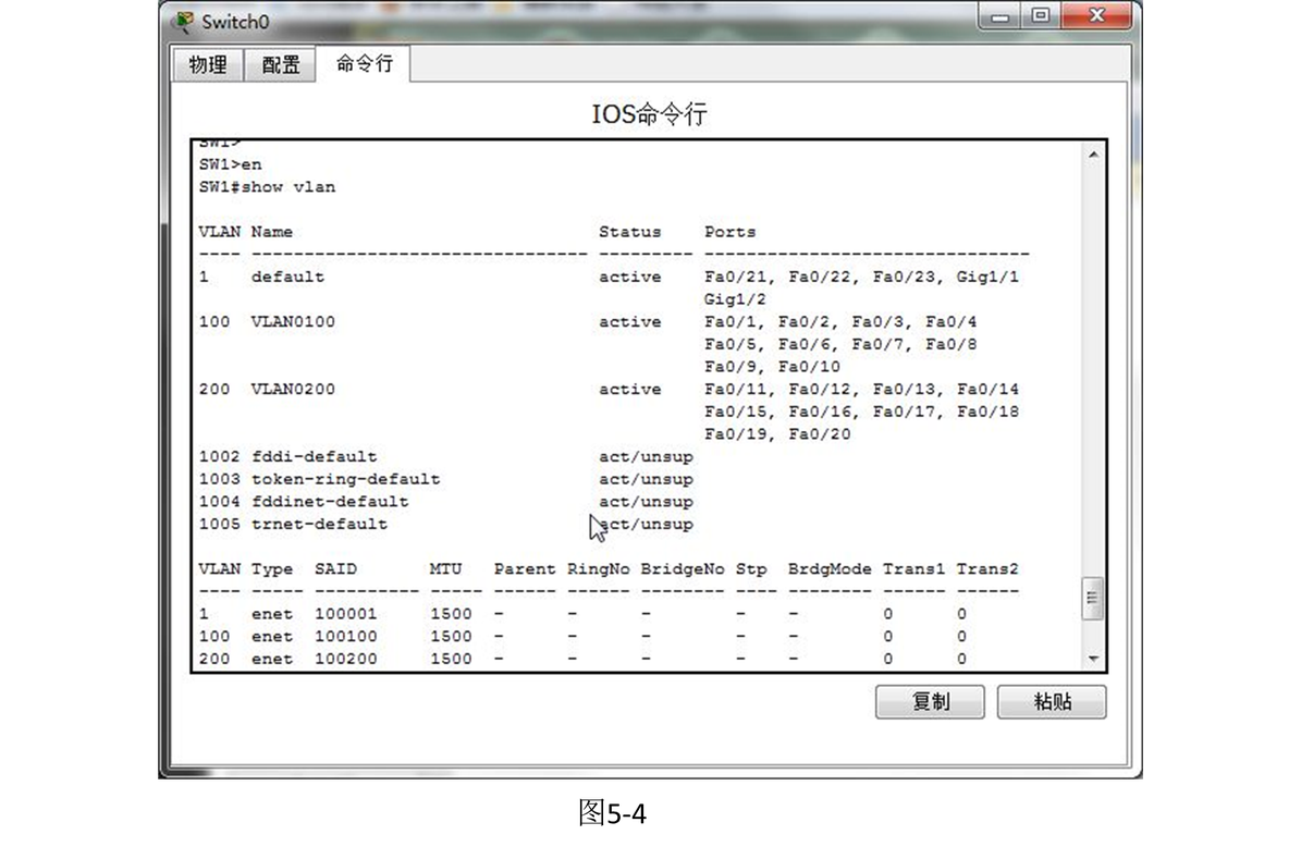 vlan接ip地址 vlan接口ip地址的作用_c语言_04