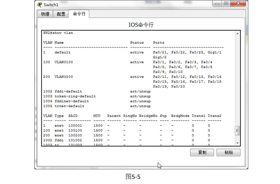 vlan接ip地址 vlan接口ip地址的作用_c语言_05