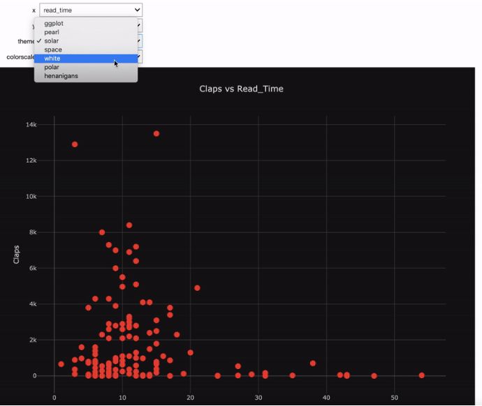 jupyter 设置使用pytorch环境 jupyter运行py文件_sql_04