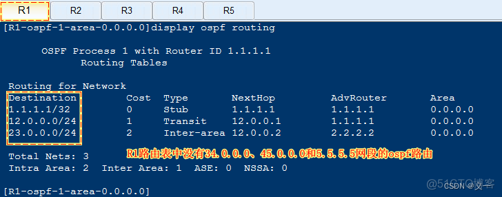 如何将ospf网络类型还原为默认类型 ospf网络类型配置_如何将ospf网络类型还原为默认类型_04