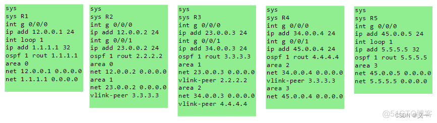 如何将ospf网络类型还原为默认类型 ospf网络类型配置_链路_13