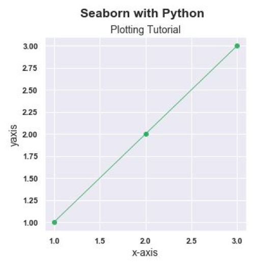 python中optuna可视化调参 基于python的可视化_java_09