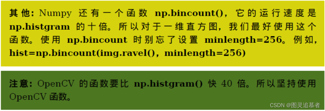 python画直方图图设置轴标签为中文序列 python绘制直方图代码_opencv_02